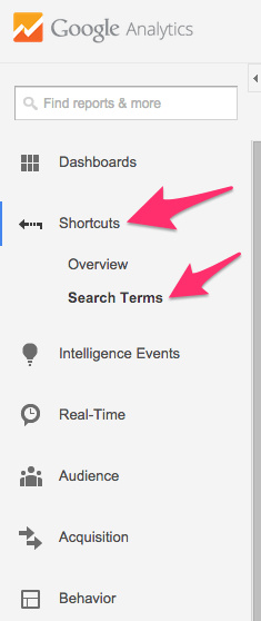 Added shortcuts in Google Analytics