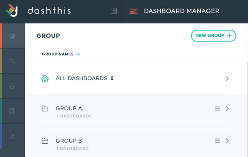 manage many dashboard in your dashboard manager