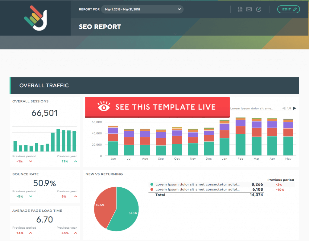 automated seo report for client