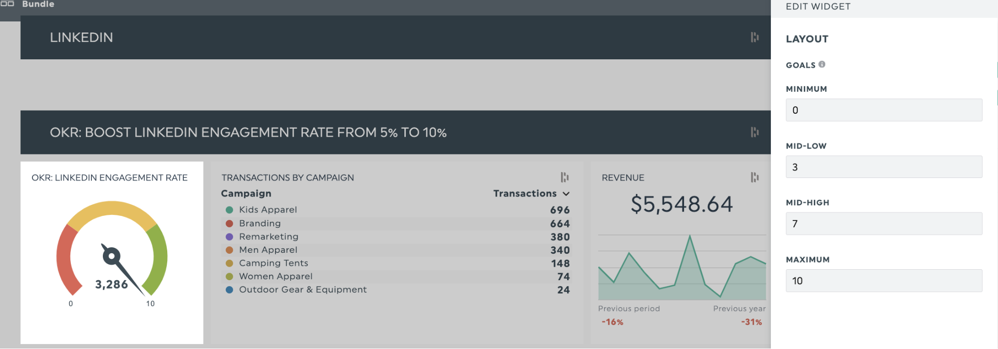 gauge chart social media okr example