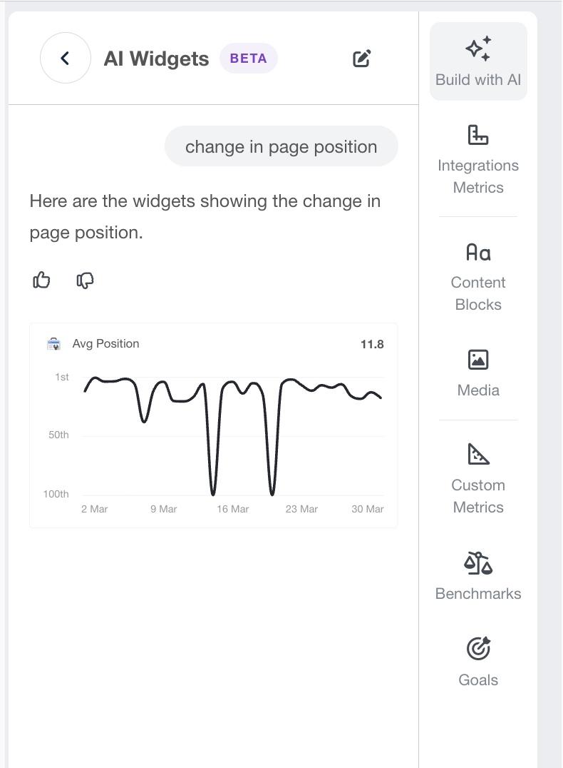 agency analytics ai widgets