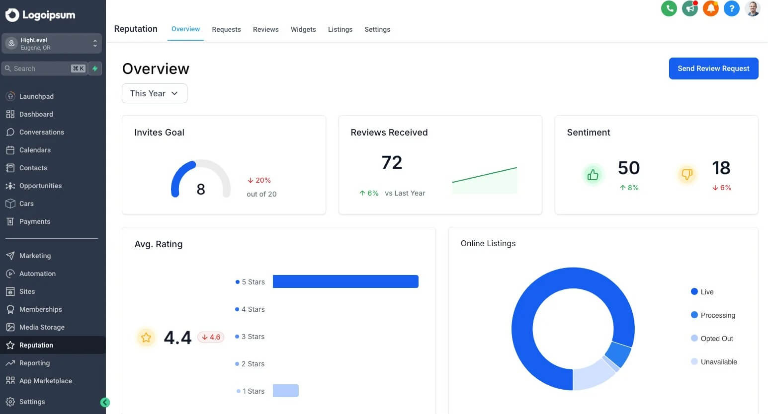 white label crm highlevel