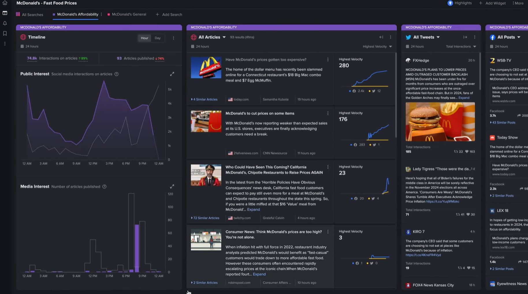 sprout social linkedin analytics