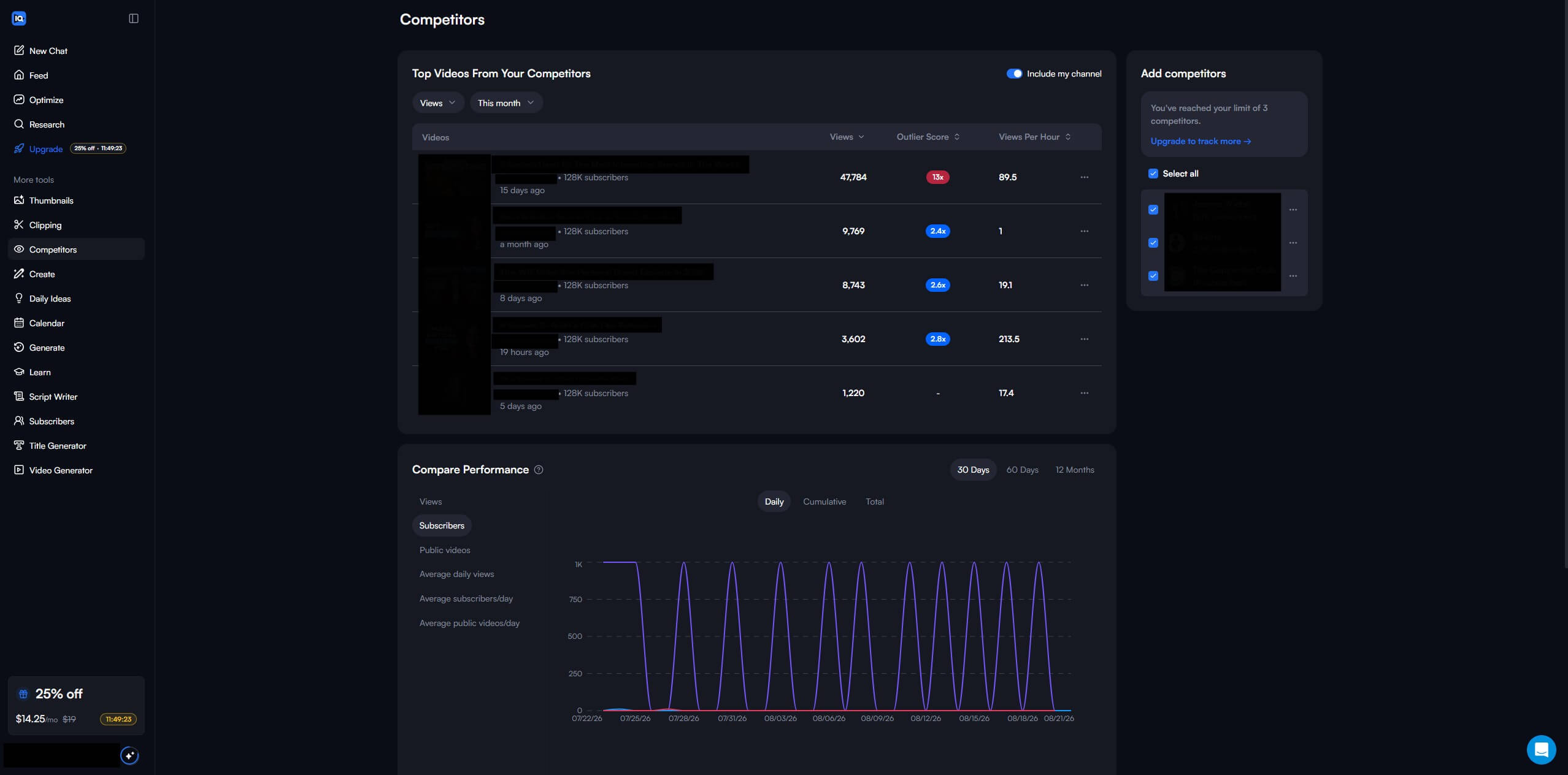 youtube analytics vidiq