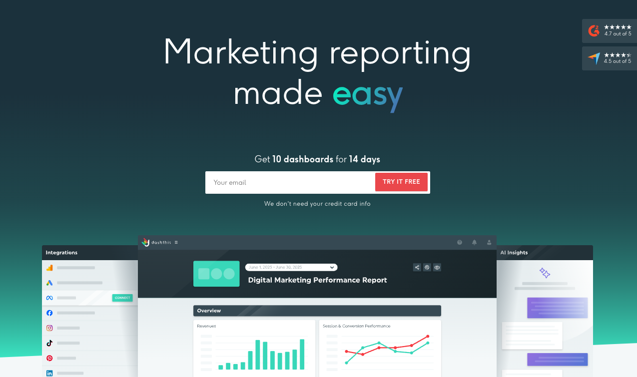 DashThis homepage showing a digital marketing performance dashboard with integrations and AI insights
