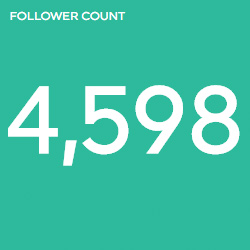 Nombre de followers