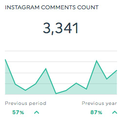 comments instagram dashboard