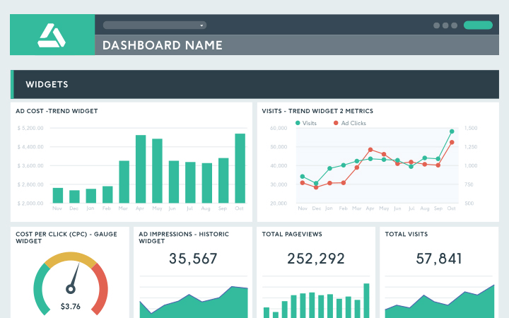 Supermetrics alternative dashboard