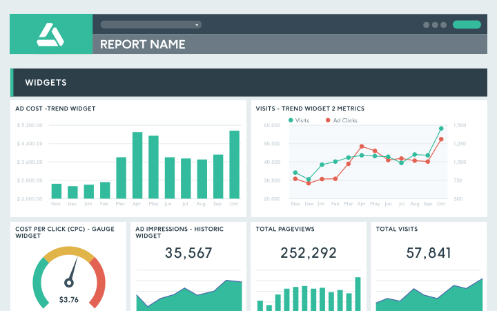 Client SEO reporting