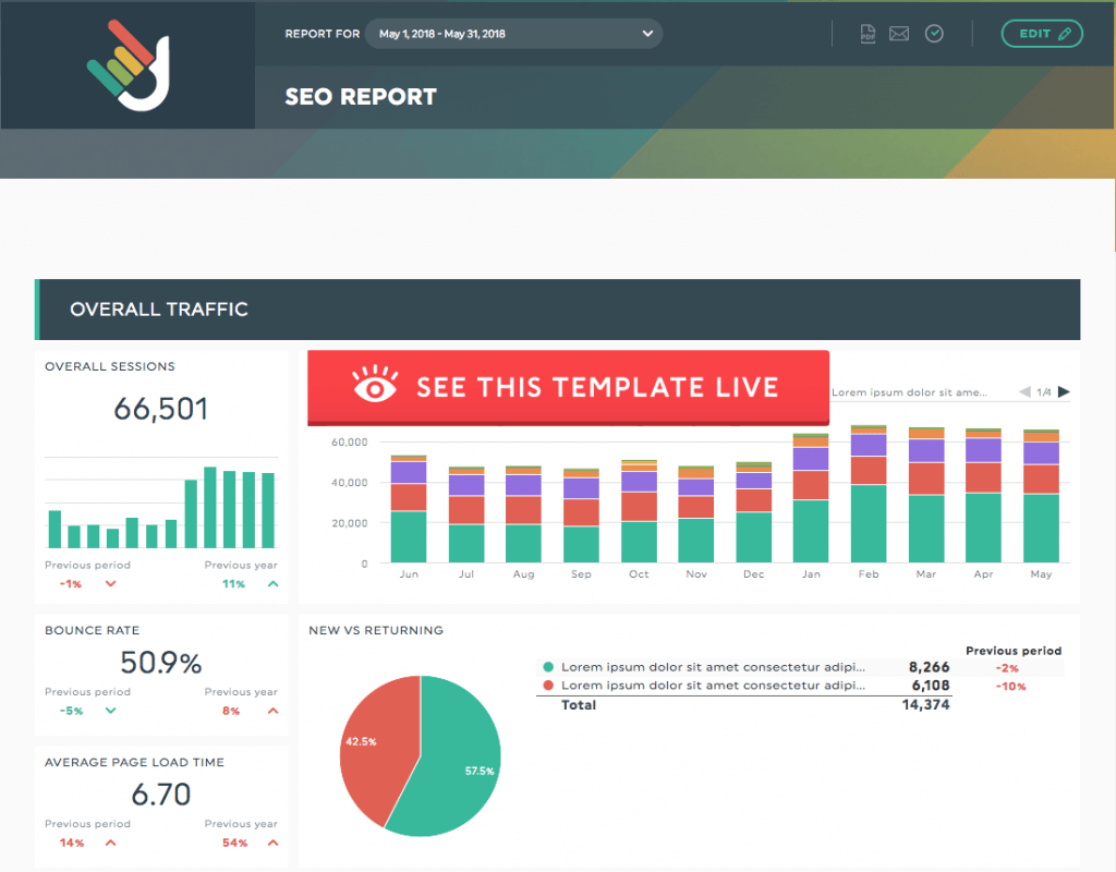 How to create the ultimate SEO report for your clients