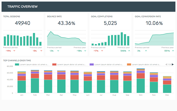 Digital Marketing Report Template Example Sample Included DashThis