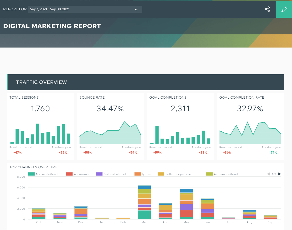 How to Write the Best Analytical Report (+ 6 Examples!) | DashThis