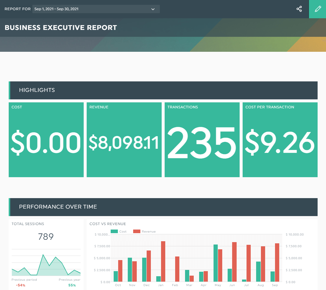 How To Write The Best Analytical Report 6 Examples Dashthis 3994