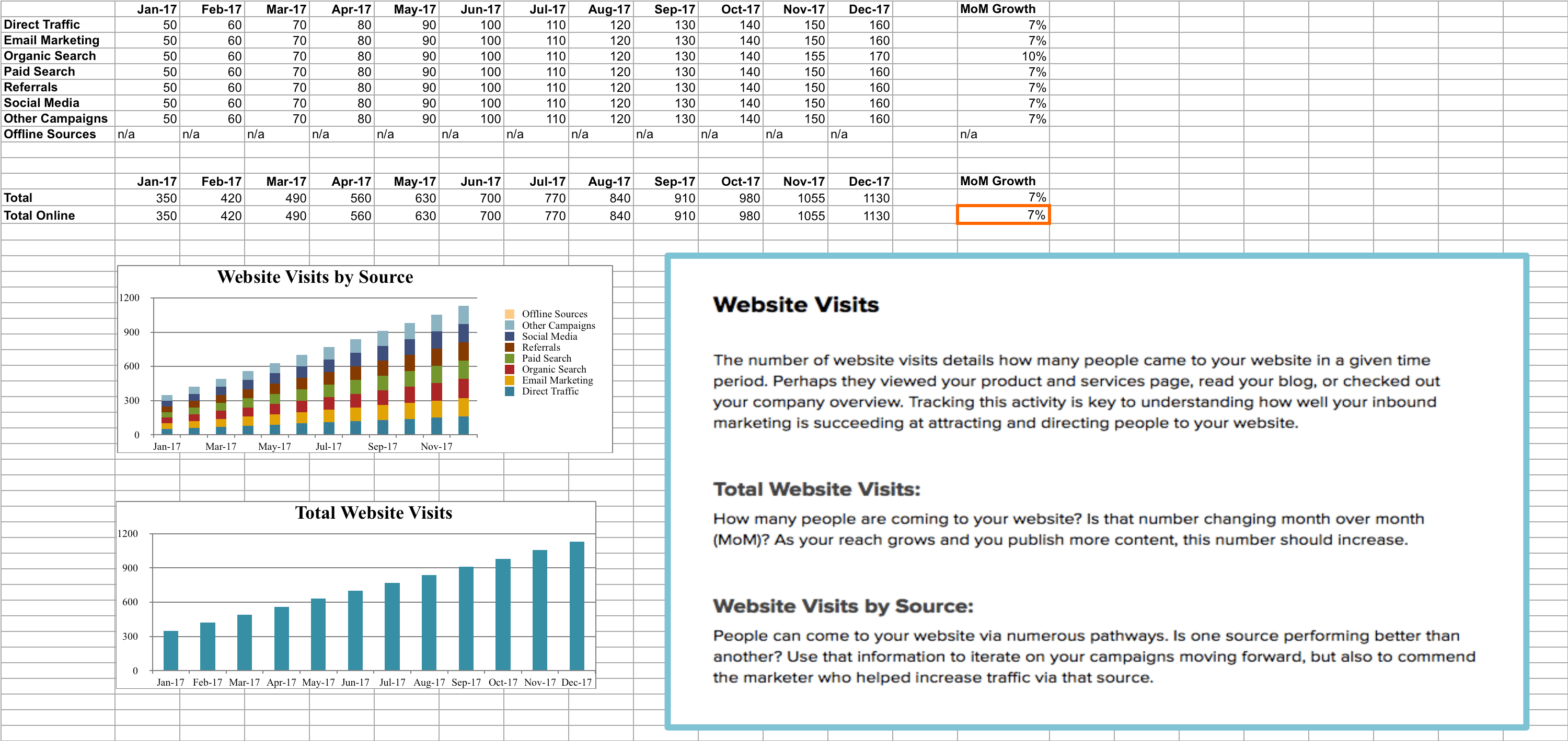 report analysis education