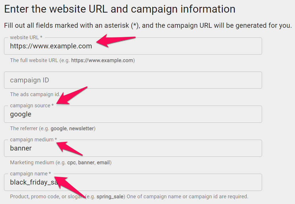 Ultimate Guide To Email Marketing Tracking URLs In 2024