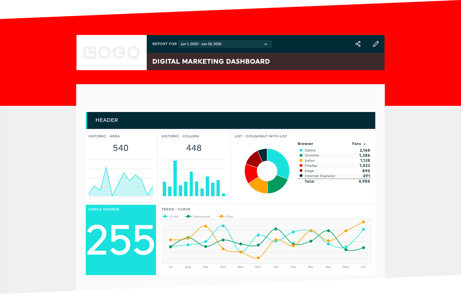 white label seo reporting dashboard #1