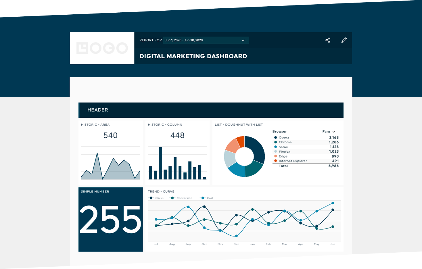 white label automated report #1