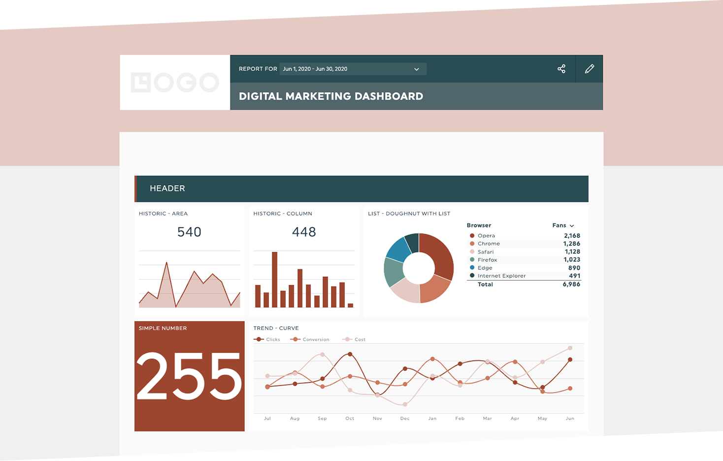 white label social media dashboard