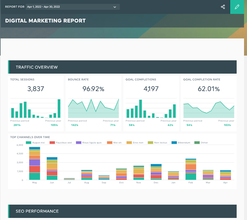 5 KPI scorecard templates to keep your business on track Dashthis