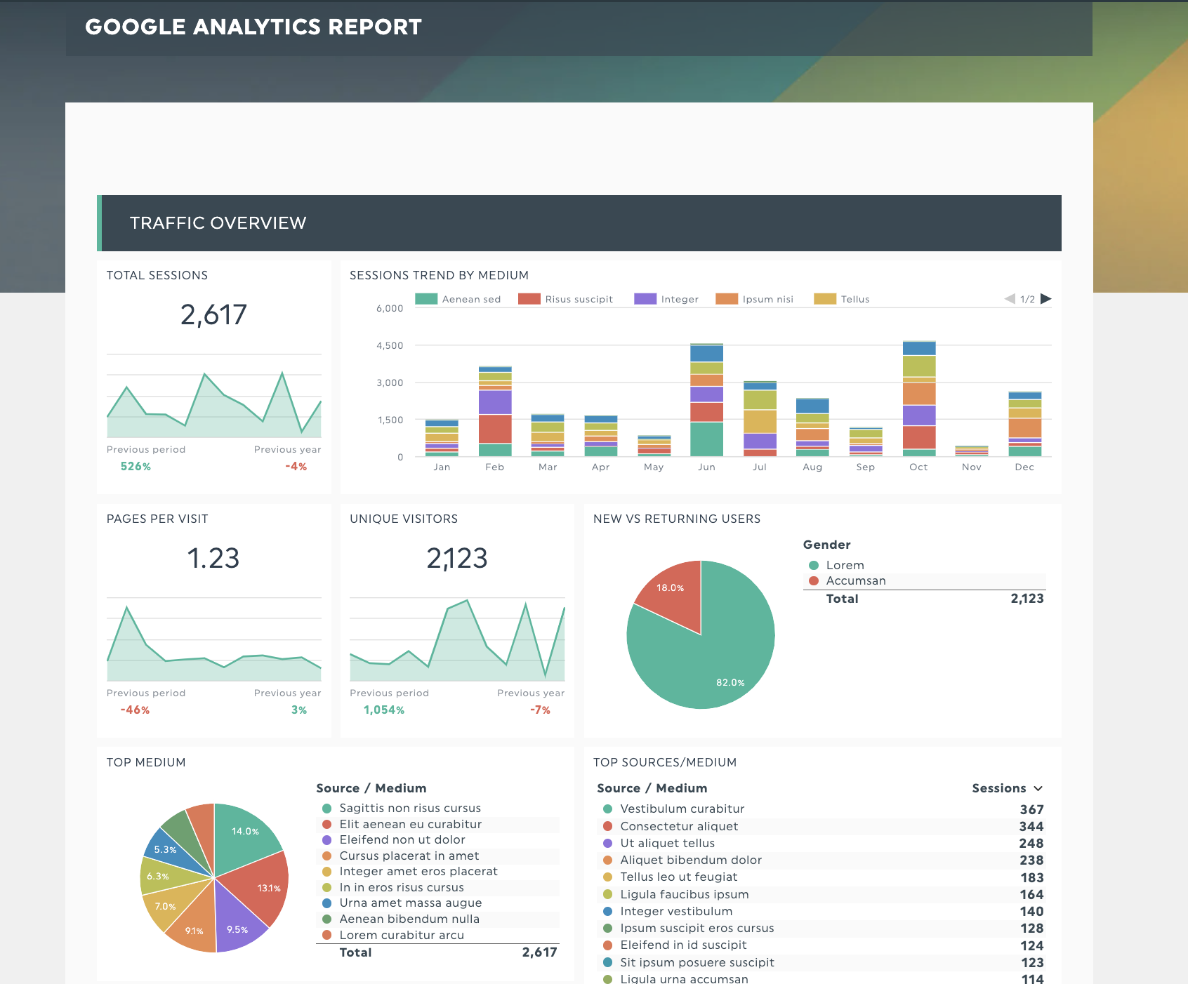 Analytics Powerpoint Template Astra edu pl