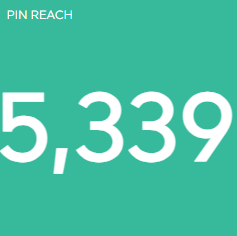 Pin Reach