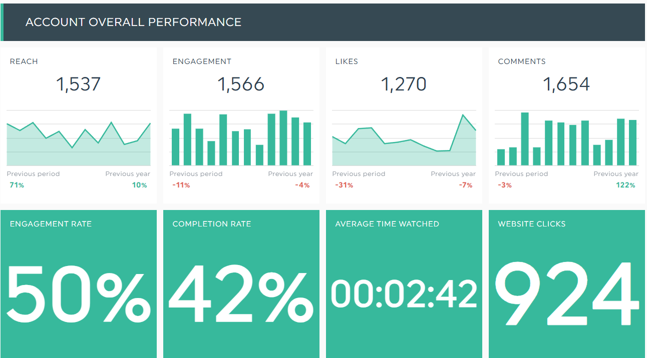 tiktok reporting tool